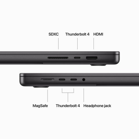 16-inch MacBook Pro - M3 Pro - Space Black