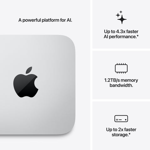Mac Studio - M5 Ultra