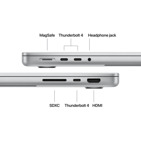 14-inch MacBook Pro (M6) - Silver - Standard Display