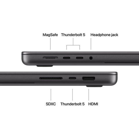 16-inch MacBook Pro with PROLED XDR Display (M5 Max) - Space Black - Standard Display